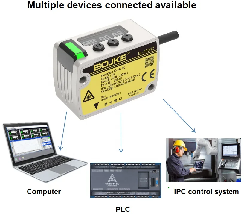 Square compact industrial automation multi function intelligent high speed accuracy laser displacement sensor with RS485 output