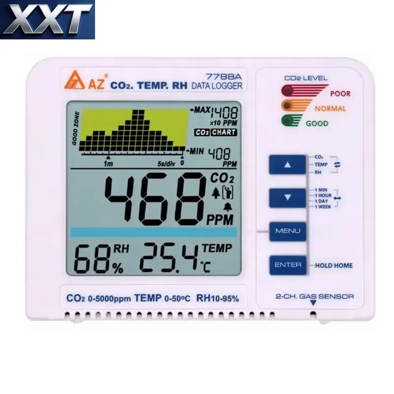 XXT 0-5000ppm High Precision 3 in 1 CO2 Desktop Carbon Dioxide Datalogger Temperature Humidity Meter
