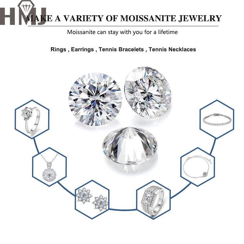 Moissanite kámen velkoobchod D barva VVS1 kolo krájet  3.0mm-4.5mm moissanite volné kámen drahokam pro DIY šperků vytváření