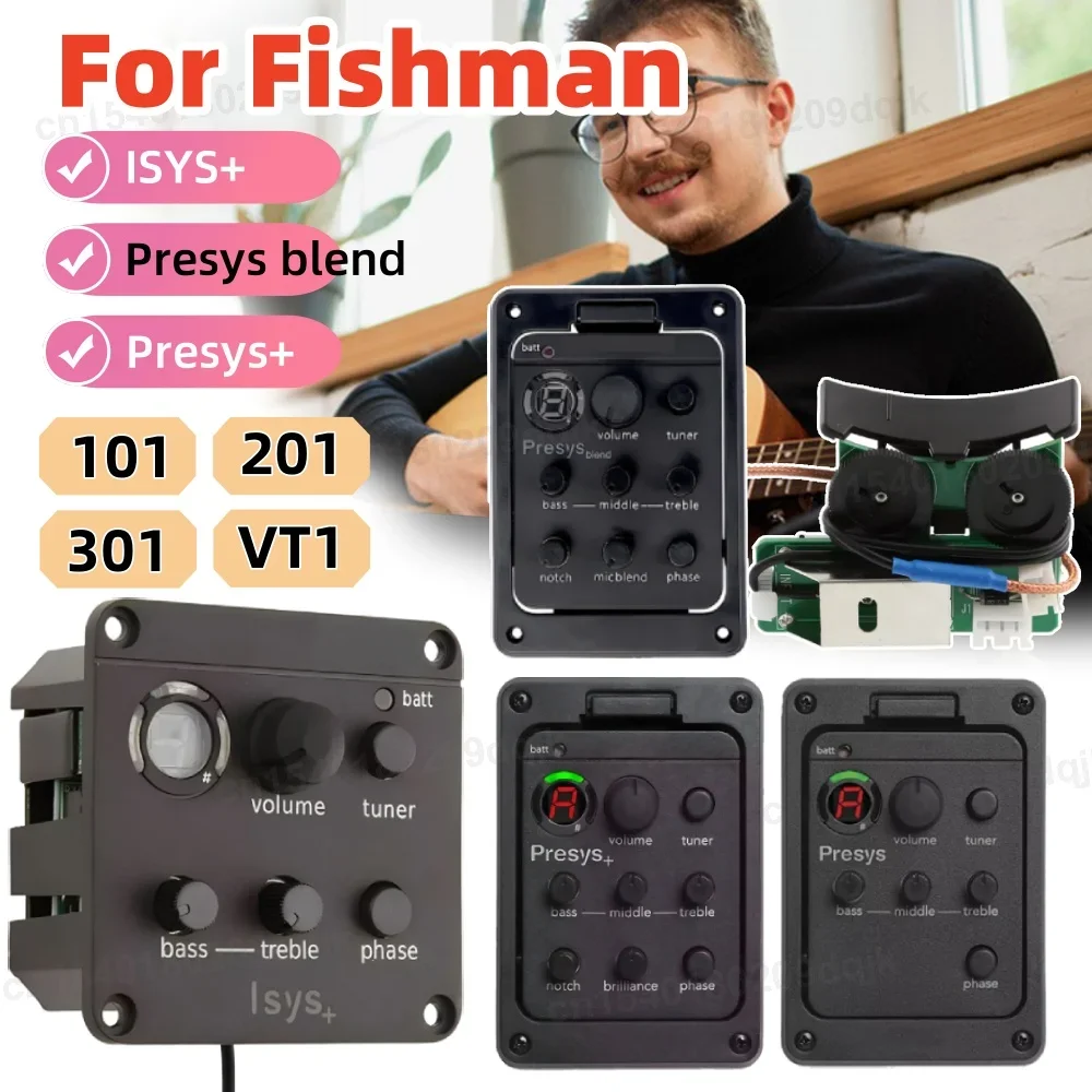 For Fishman Eq Equa…
