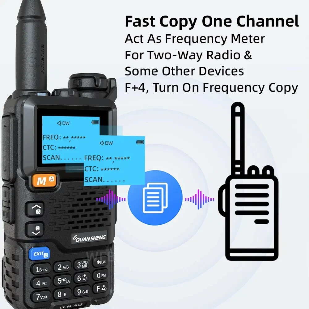 UV-5R PLUS Quansheng Walkie Talkie Tri-Power banda de doble banda UHF/VHF banda policial 350-390MHz transceptor Scrambler de Radio bidireccional