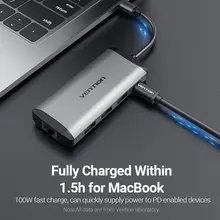 USB C hub with HDMI and RJ45 for MacBook #2