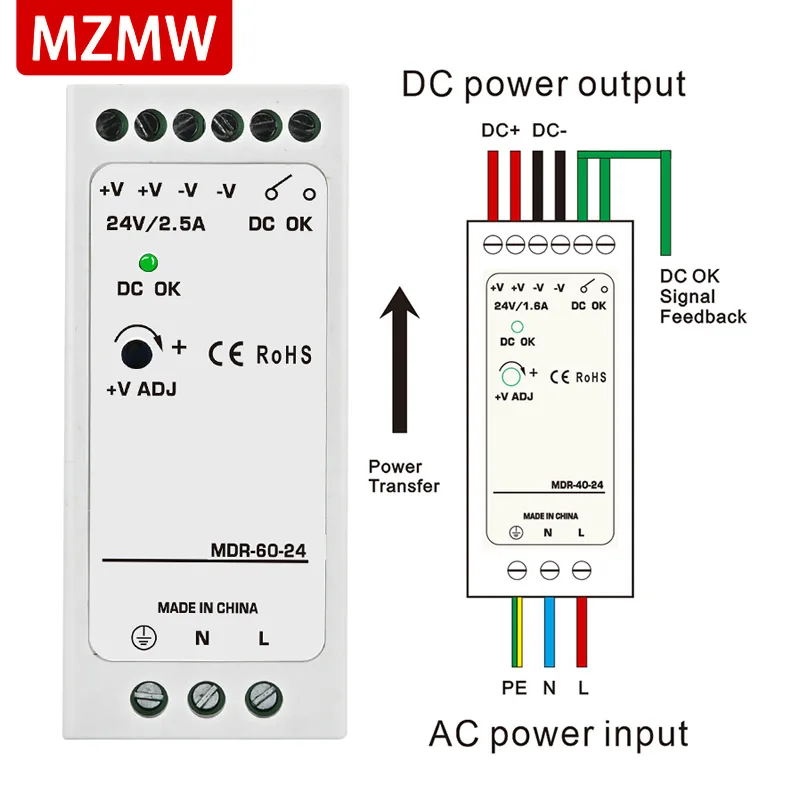 MZMW alimentatore Switching industriale su guida DIN 10W 20W 40W 60W 100W 100-240V AC/DC 12V 24V trasformatore di potenza per illuminazione a LED