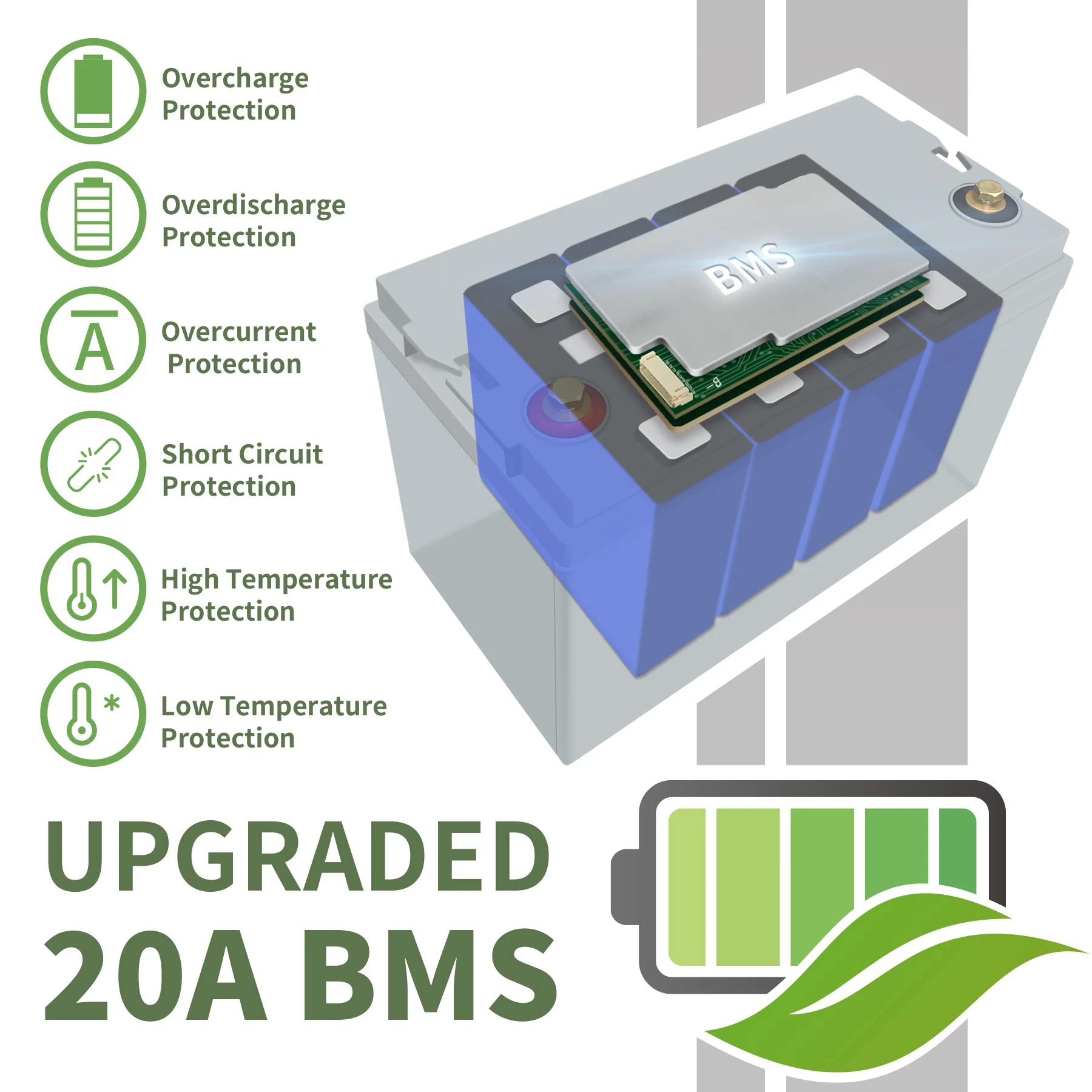 TCBWORTH LiFePo4 12v 20Ah 25Ah 30Ah akumulatory 4000 + bateria litowa do domu System magazynowania energii dla wózek golfowy