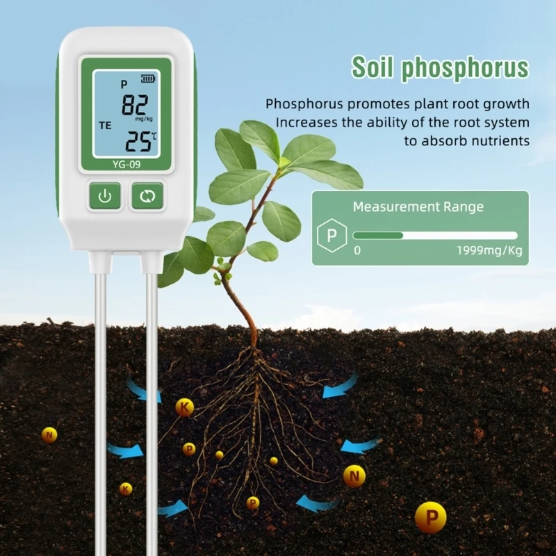 Easy To Use Ground Testing System Having Bright Panel For Immediate Nutrition Information