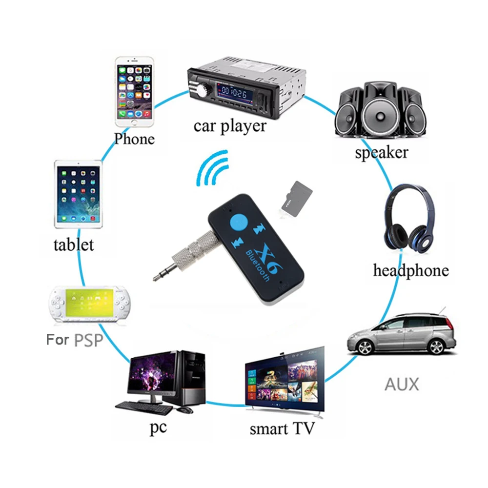 Adaptador aux bluetooth para carro 3.5mm jack usb bluetooth4.0 para opel astra vectra corsa insignia vivaro opc zafira mokka