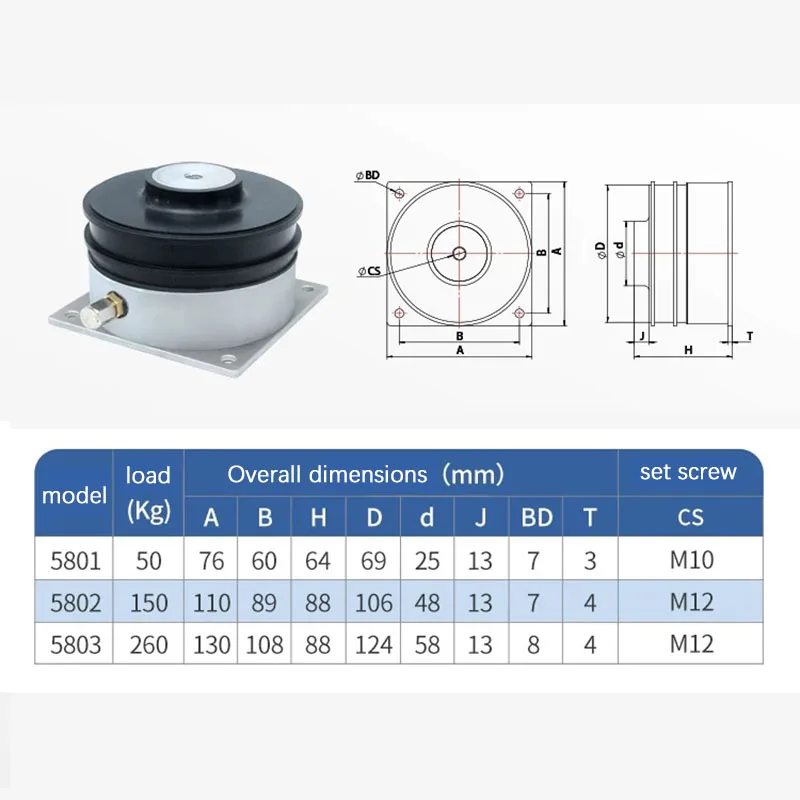 Optical Platform Thin Film Air Float Shock Absorber Passive Vibration Isolation Damping Foot Pad