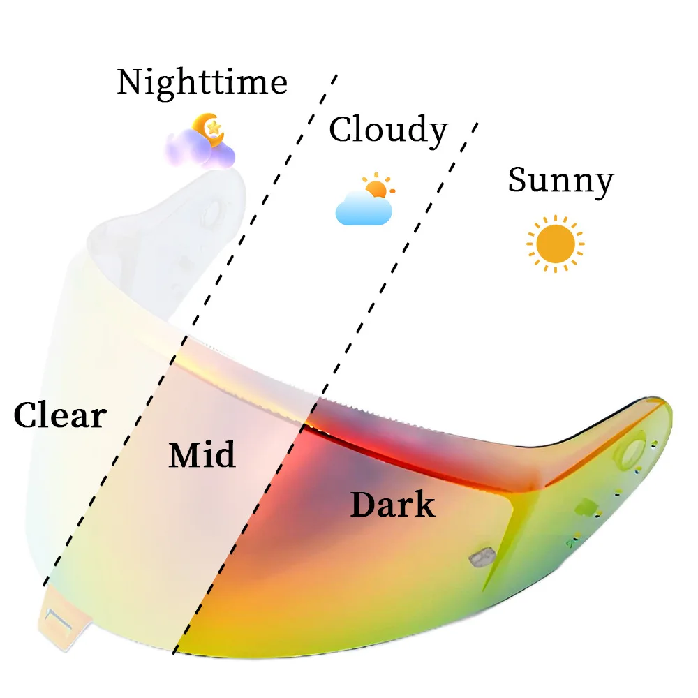 Photochromic Motorcycle Helmet Visor Light Adaptive Lens Clear Dark Transition Shield Replacement
