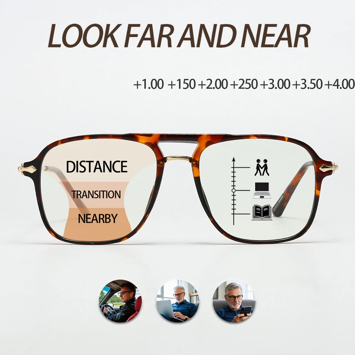 Fytoo Unisex Tortoiseshell Glasses,Tr Square Double Bridge Frames,Multifocal Blue Light Blocking Reading Glasses Stylish Elegant