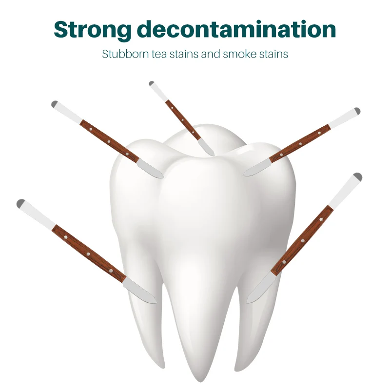 

1PC Dental Lab Plaster Spatula Double Head Wax Carving Knife Stainless Steel Dental Sculptor Knife Dentist Impression Material