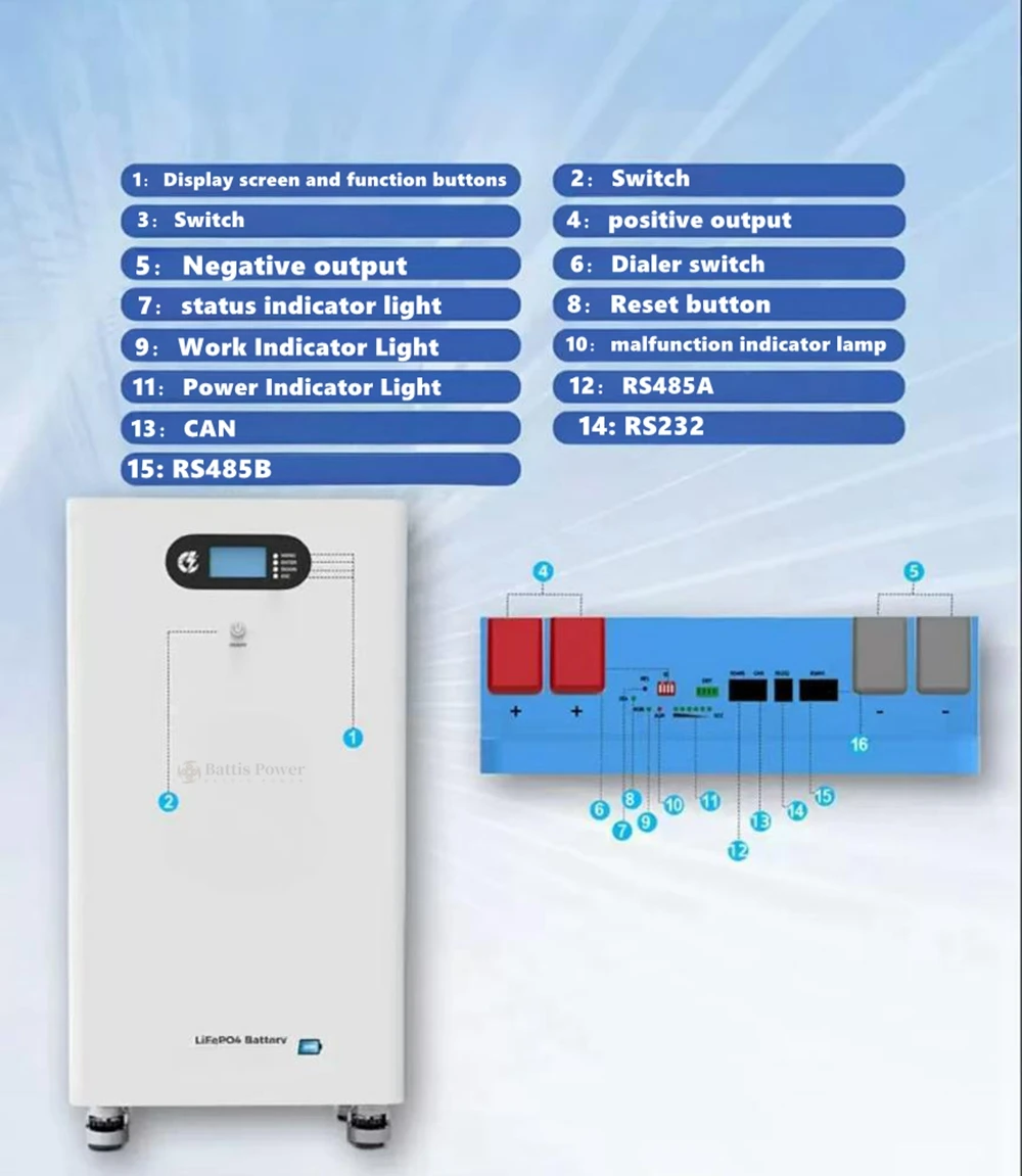 51.2v 300ah 25.6v 300ah 24v 48v household mobile energy storage battery is photovoltaic that can be used for 8-10 years or more
