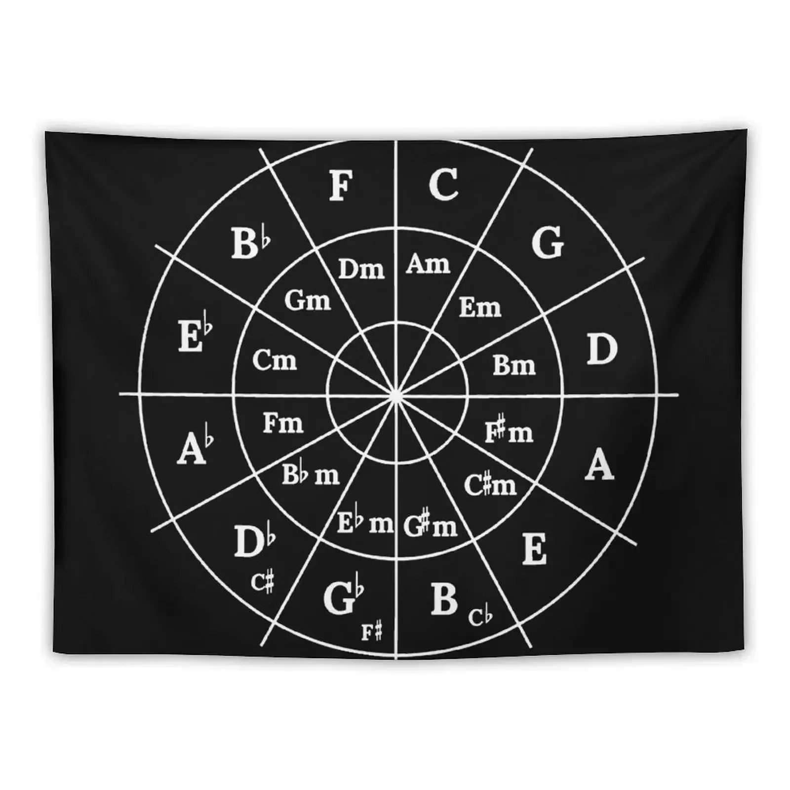 Circle of Fifths (white) Tapestry For Bedroom Decoration For Rooms Aesthetics For Room Anime Decor Tapestry