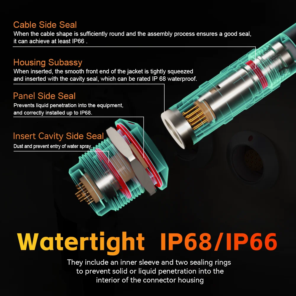 متوافق مع LME K سلسلة التوصيل FGG الثابتة المقبس البيض 0K 1K 2K 3K 2 4 5 8 16Pin IP66/68 مقاوم للماء دفع سحب موصل الإغلاق الذاتي #3