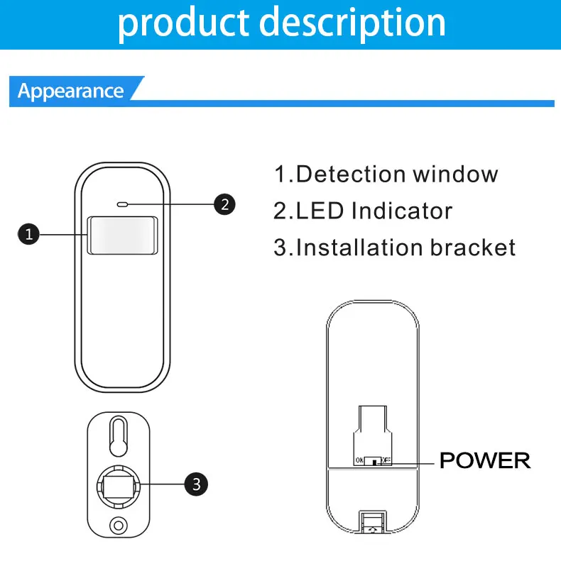 Wofea Wireless PIR sensor motion detector 1527 chips 433mhz for PG103 105 107