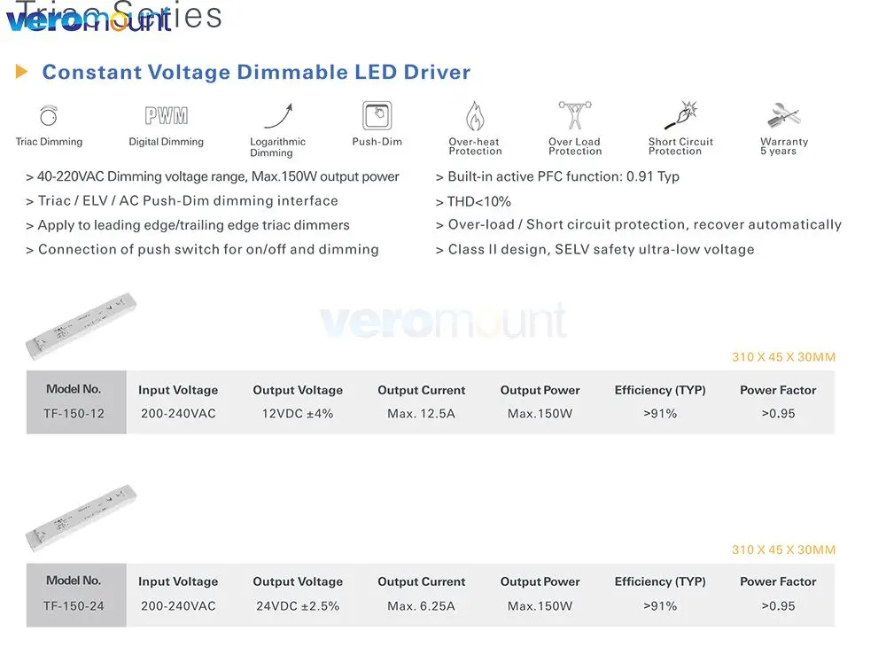 Skydance 150W Triac Dimming Constant Voltage LED Driver Push Switch DC 12V 24V Dimmable Slim Power Supply TF-150-12 TF-150-24