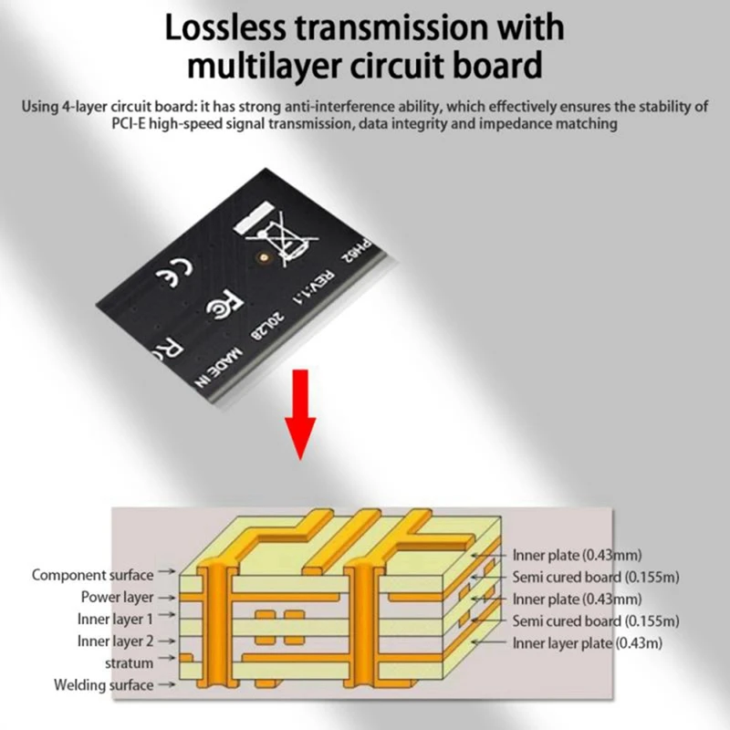 PH62 PCI Riser Card Adapter 2 Port USB3.0 Hub Internal 19/20 Pin Header USB 3 To PCIE PCI Express Adapter Card