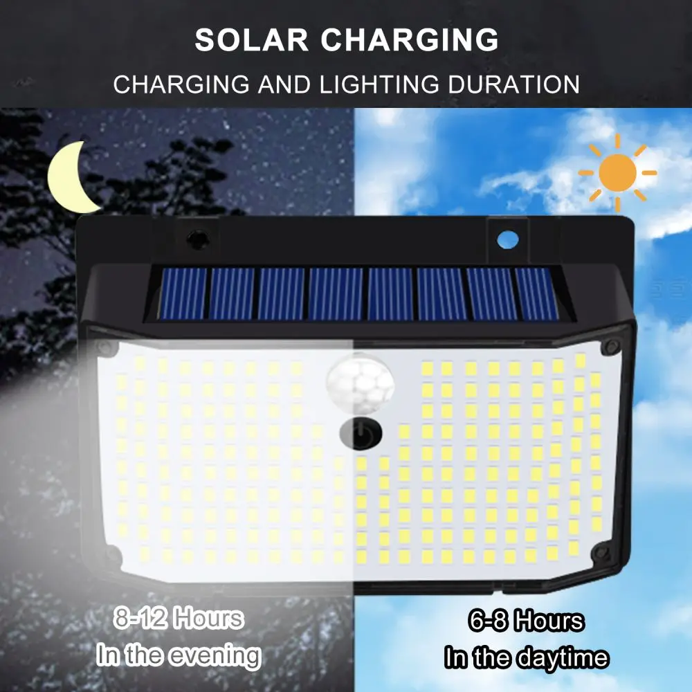 176 LED Solar Lights Outdoor Waterproof Motion Sensor Solar Powered Flood Lights Security Wall Lights  3 Modes Yard Deck Garden
