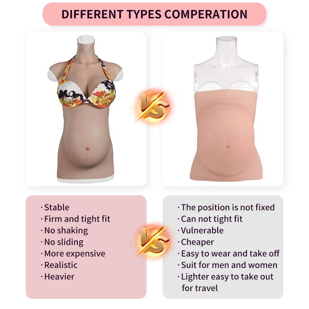 EYUNG 8th Cosplay Fake Pregnant Belly Crossdress Breast Prosthesis Silicone Pregnant Bodysuit False Belly Fake Pregnant Balley