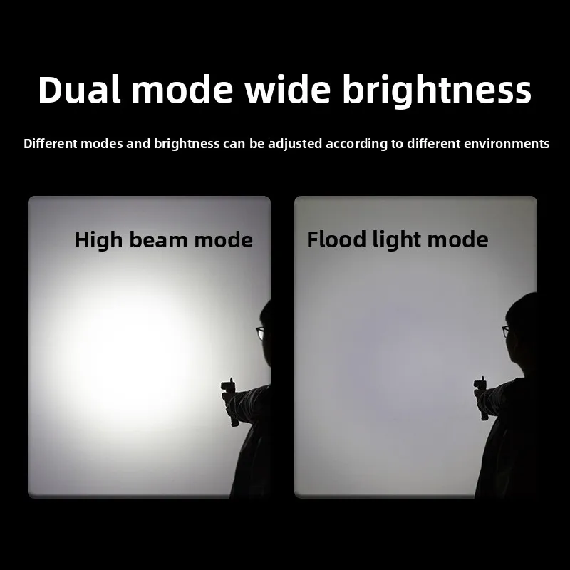 VOLODYMYR Handheld Flashlight Portable Mobile Magnetic Suction Repair Work Light for Car Repair Maintenance Checking Inspection