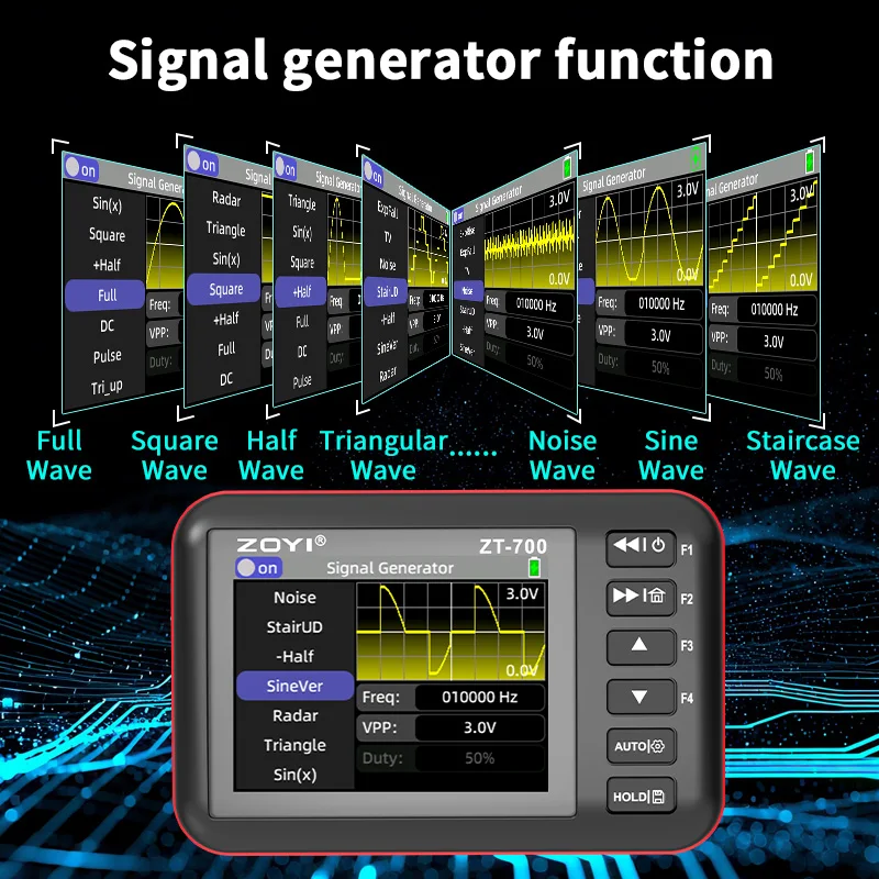Zoyi ZT700 4-In-1 P…