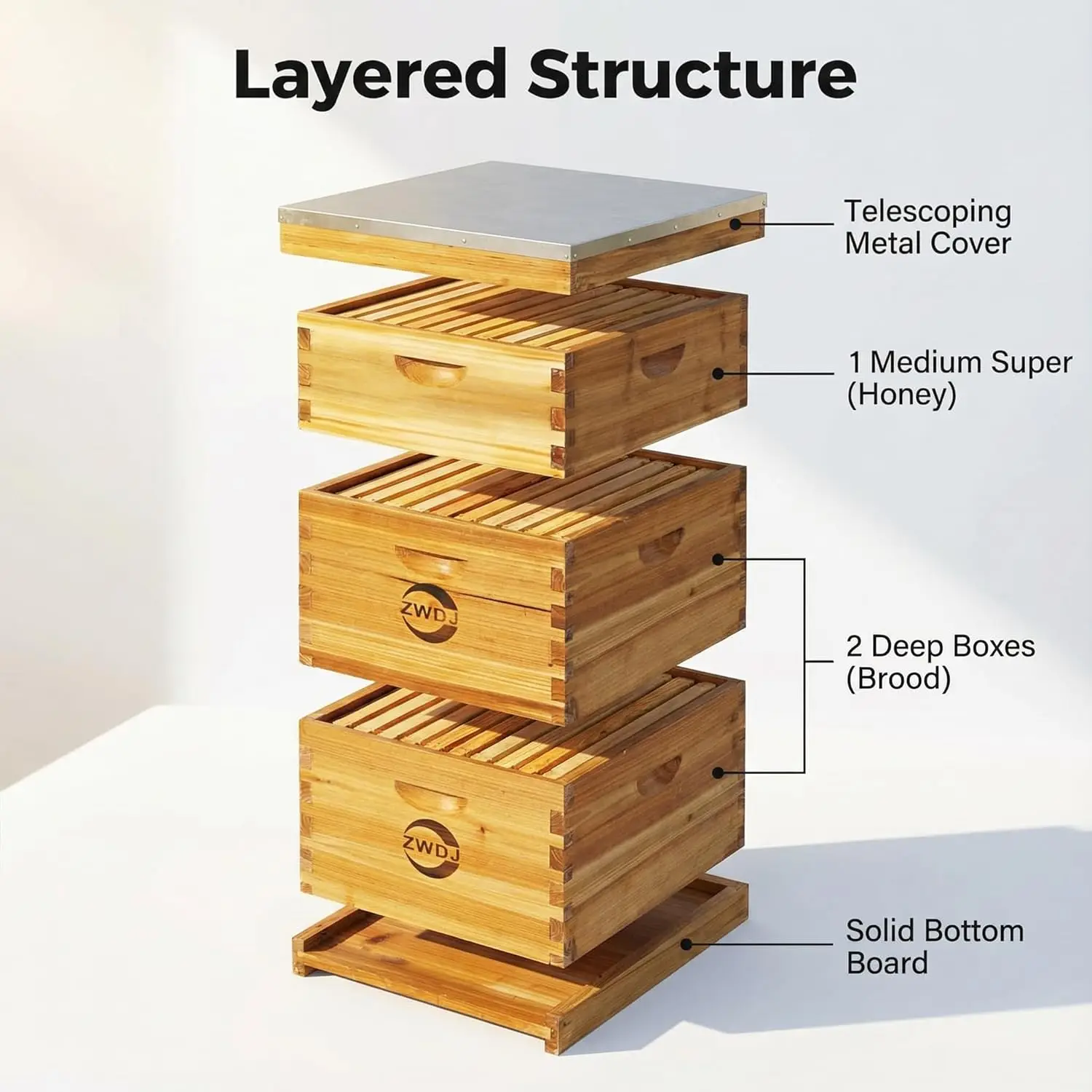 10-Frame Langstroth Bee Hive, 2 Deep Beehives Box & 1 Medium Box, Beeswax Coated Include Beehive Frames and Waxed Foundation Sheets for Beekeeper