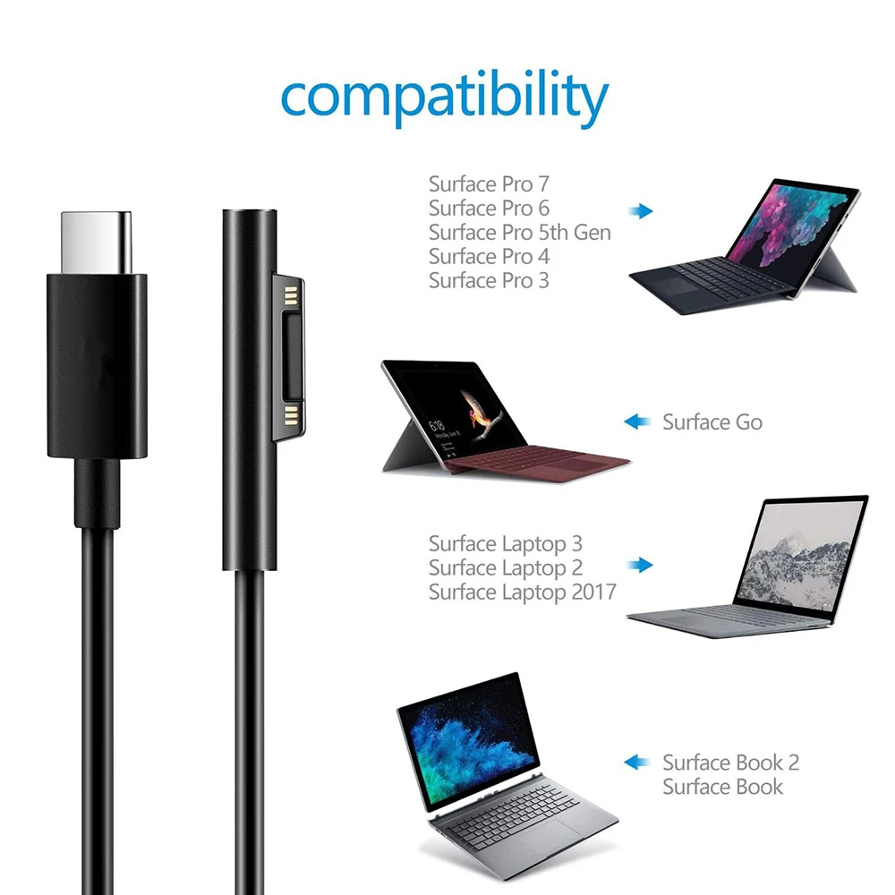 USB Type-C Power Supply Charging Cable Work with 15V/3A 45W USB-C PD Charger Compatible for Surface Pro6/5/4/3 Laptop3/2/1 Go