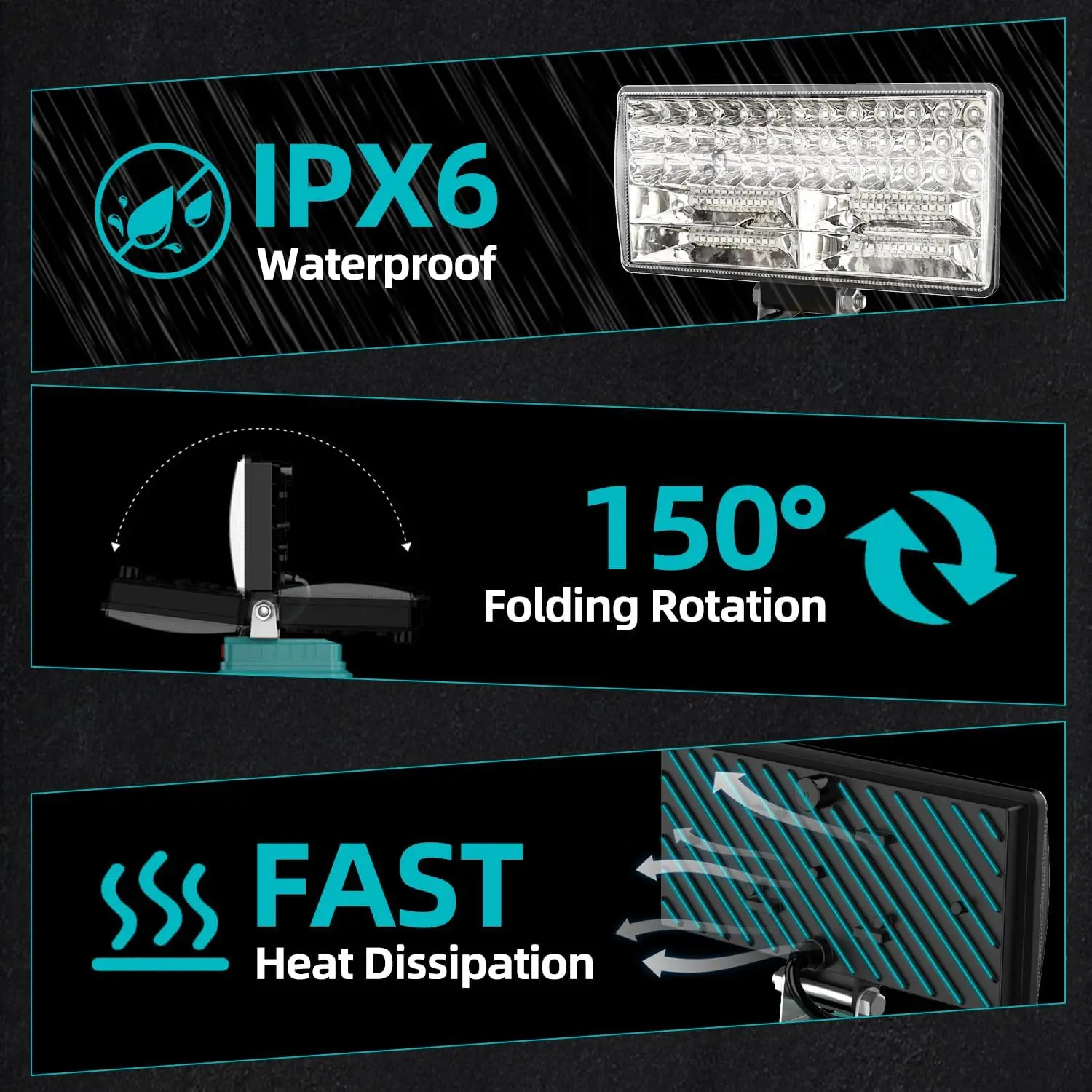 8" Cordless LED Work Light Portable LED Flashlight for Work Camping Outdoor 2 Levels Adjustable LED Light  for Makita Battery