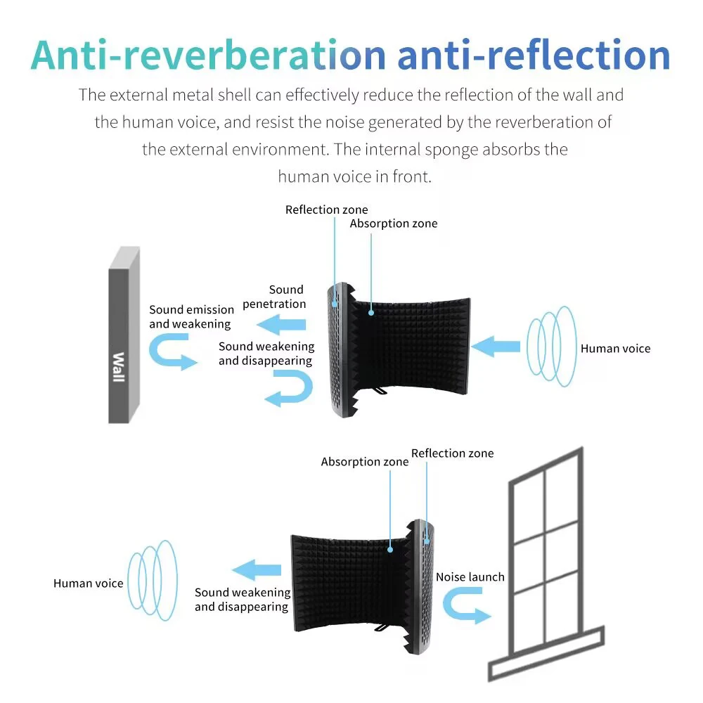 G-MARK filter refleksi 5 Panel, perisai isolasi mikrofon rekaman Studio profesional cocok untuk setiap mikrofon kondensor