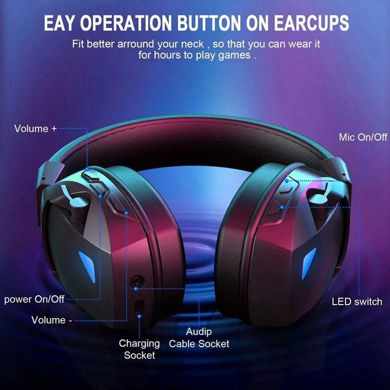 Wireless Gaming Headset With Mic 2.4G Bluetooth Headphone USB 3.5Mm Wired 3 Modes For PC,Laptop,PS4, PS5, Mac