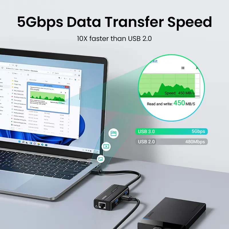 UGREEN USB3.0 HUB Ethernet Adapter 1000Mbps USB to RJ45 For Laptop Xiaomi Mi Box S/3 Windows Ethernet HUB USB Lan Network Card - 4