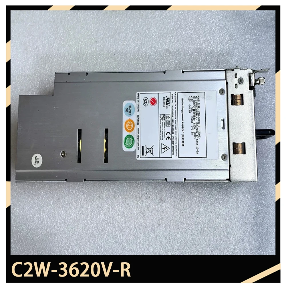 Redundant Industria…