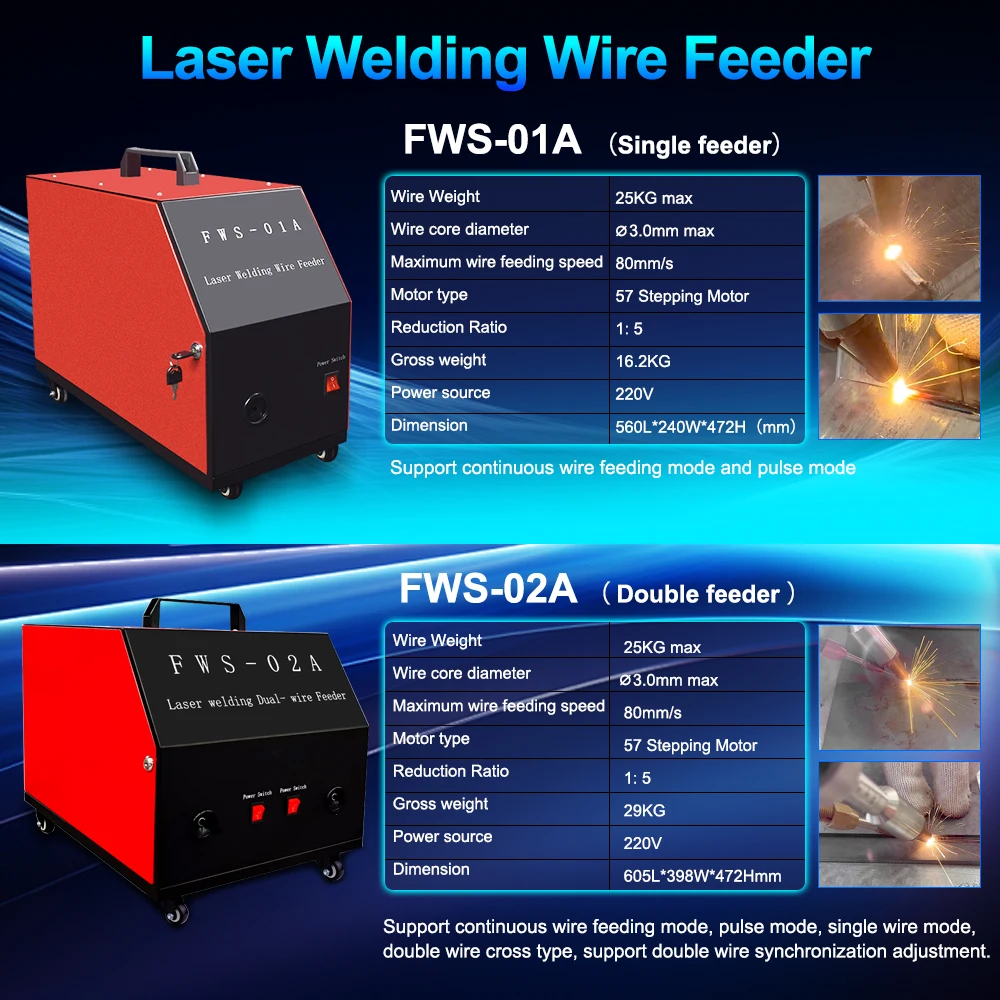 4 in 1 Fiber Laser Welding Machine 1500W 2000W 3000W Handheld Laser Guns Welding Weldseam Cleaning Cutting Laser Welder EU STOCK