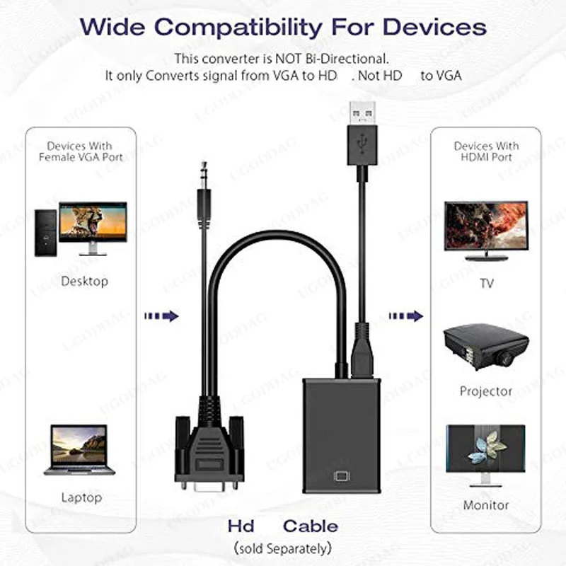 อะแดปเตอร์ที่เข้ากันได้กับ VGA HDMI สำหรับเชื่อมต่ออินเตอร์เฟซ VGA แล็ปท็อปกับ HDTV ตัวผู้ไปยัง HDTV ตัวเมียตัวแปลงสัญญาณเสียง3.5มม.