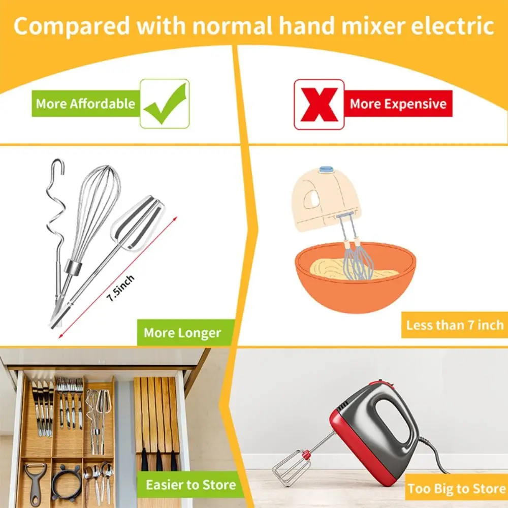 Universal Stainless Steel Egg Beater Mixer Multifunctional Durable Egg Baking Tools Replaceable Whisk Mixer Butter