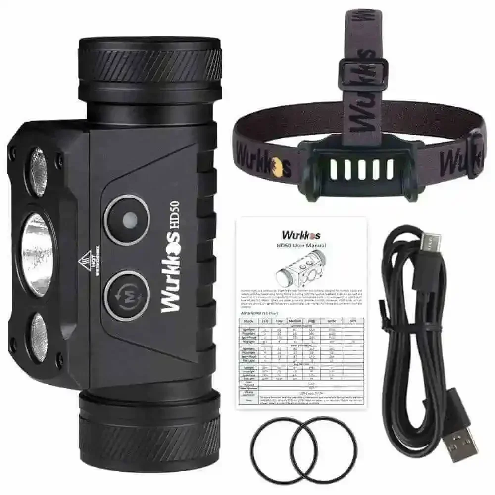 Mini torcia frontale Wurkkos HD50 a doppia sorgente da 4000 lumen