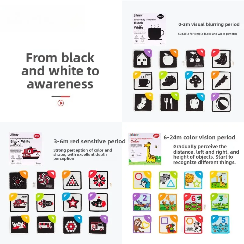 Tarjetas cognitivas en blanco y negro para bebé de 0 a 1 año, libro de tela para mordedor, tarjetas de estimulación Visual de Color para Aprendizaje Temprano para recién nacidos