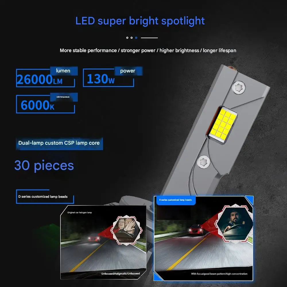 260W D-Series LED Work Light Car Headlight New Model Strong Decoder D1S D2S D3S D4S D8S Low/High Beam Upgrade Automotive Lamp