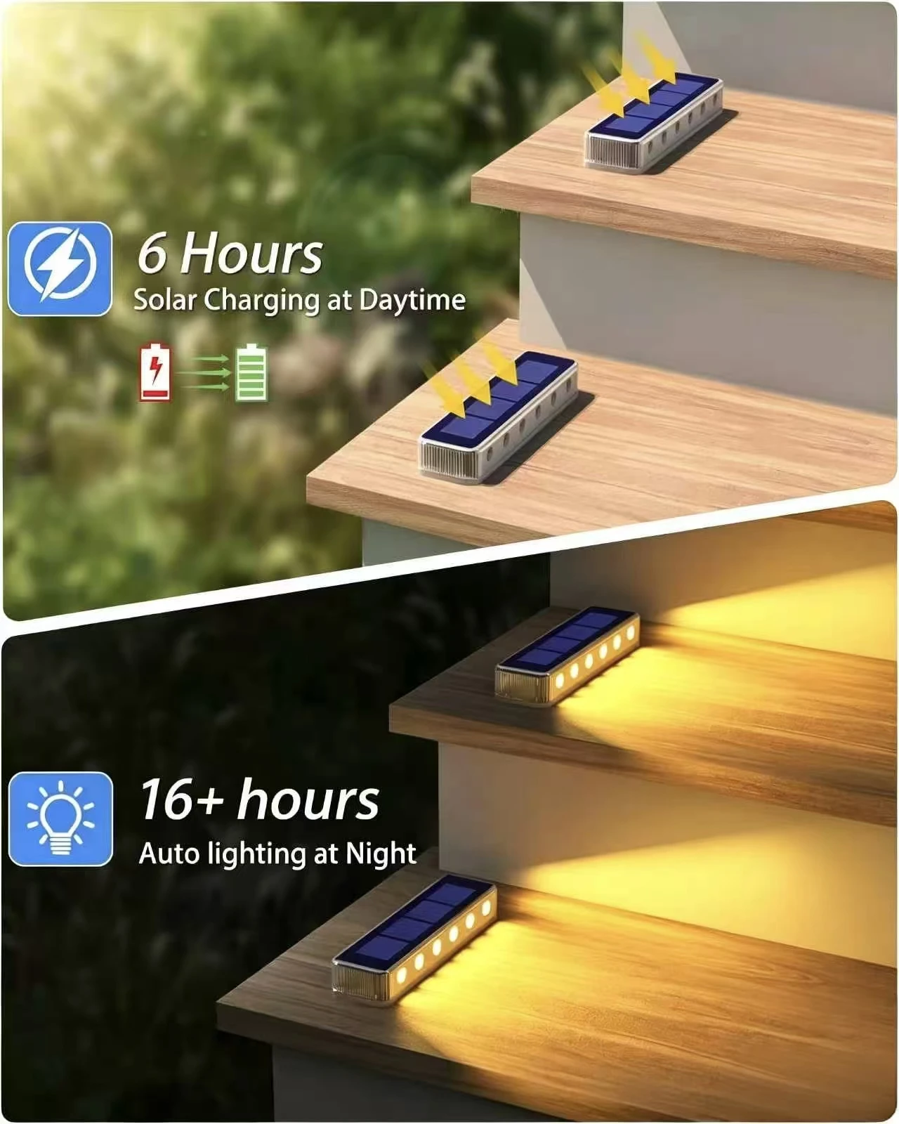 6 Pack Solar LED Step Lights, IP68 Waterproof Stick-On Outdoor Solar Stair Lights, Decorative Solar Wall Lights for Garden Stair