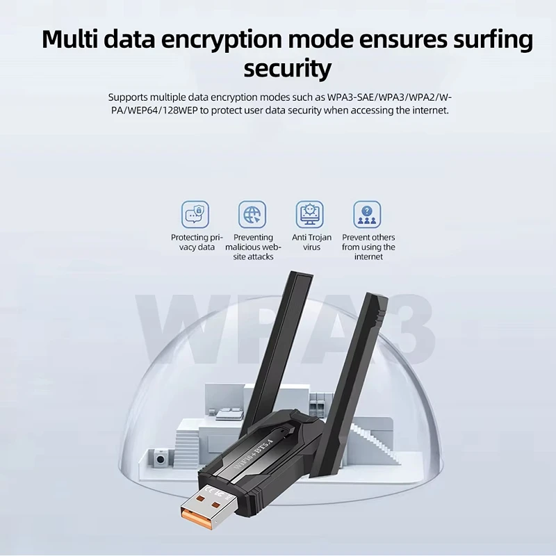 900Mbps USB WiFi Bluetooth5.4 محول 2in1 بطاقة الشبكة ثنائي النطاق 2.4G 5 جيجا هرتز واي فاي هوائي استقبال لاسلكي صغير ملحقات الكمبيوتر