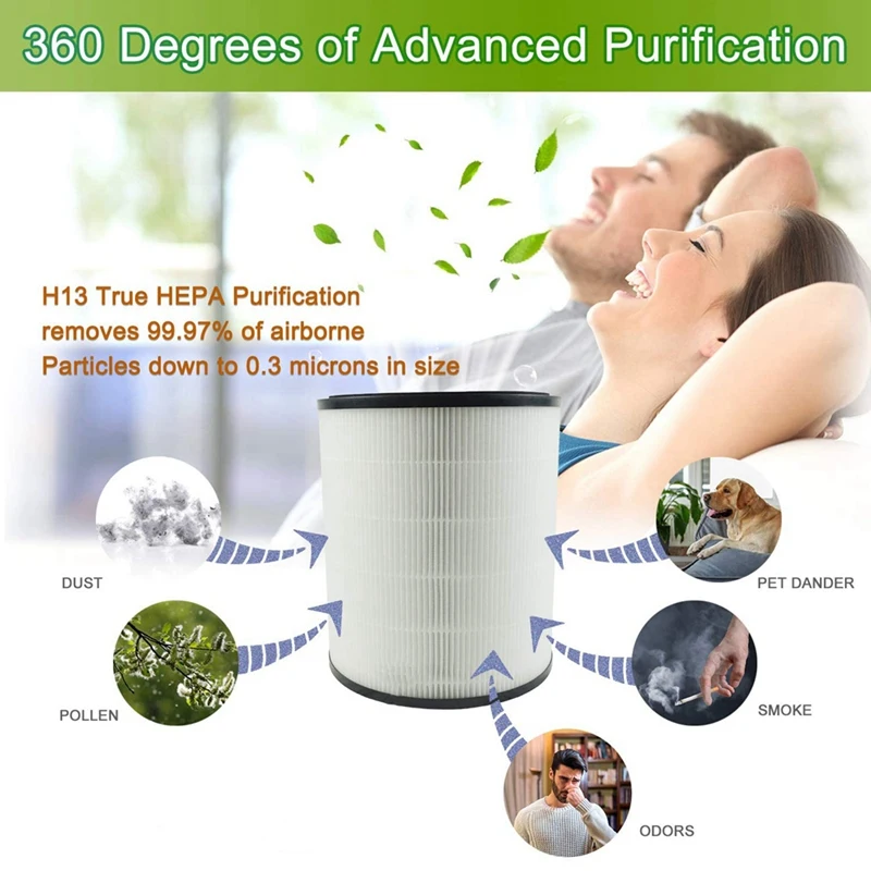 真のhepa交換用フィルター、levito用空気清浄機、LV-H133、h13、金属タワー、部品番号LV-H133-RF