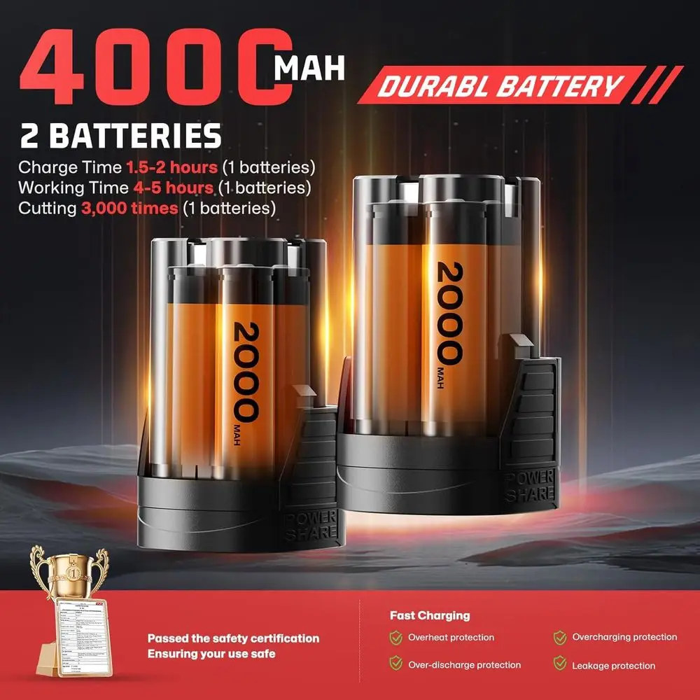 Electric Pruning Shears for Gardening,Garden Shears Cutter 0.5 Second Shear Speed 0.8-1.4"Cutting Diameter Brushless Trimming Br