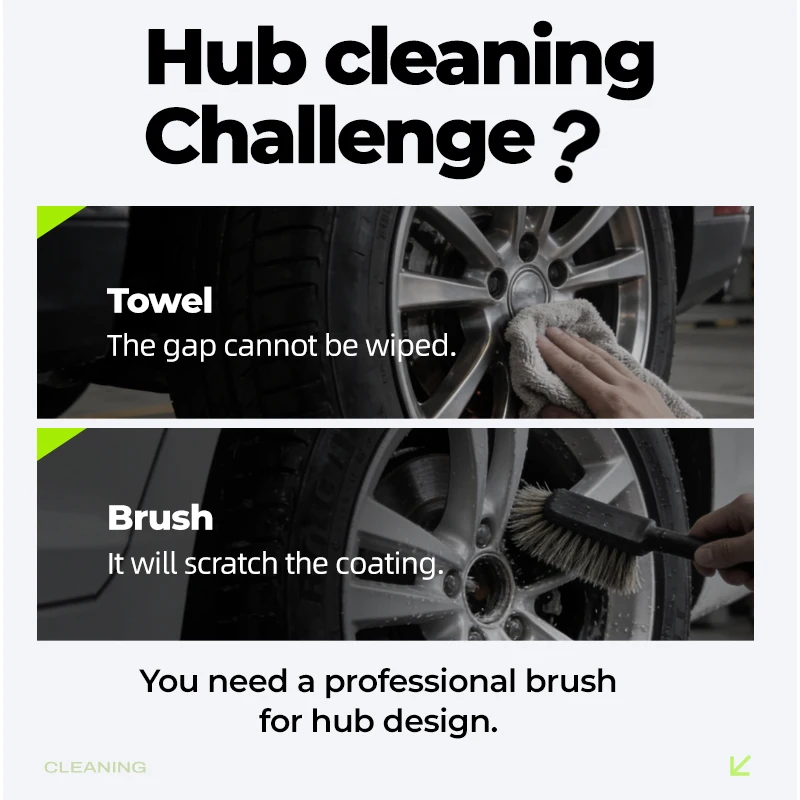 Magic Gem Car Wash Super Brush Plush Premium Wheels Brush Non-Slip Handle Easy To Cleaning Rims Spokes Wheel Barrel CarDetailing