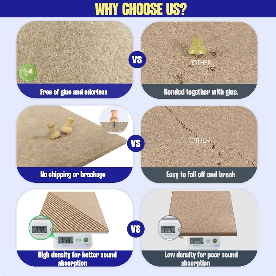 لوح فلين كبير للجدران مقاس 48 بوصة × 36 بوصة 12 عبوة من بلاط الحائط مع علامات تبويب لاصقة آمنة قابلة للإزالة لوحة الفلين للمكتب Pinboard Bu #4