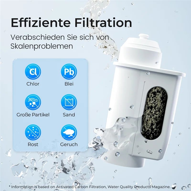 A83X-فلتر مياه بديل لسيمنز EQ6، EQ9، TCZ7003، Brita Intenza 575491، سهل التركيب والاستبدال