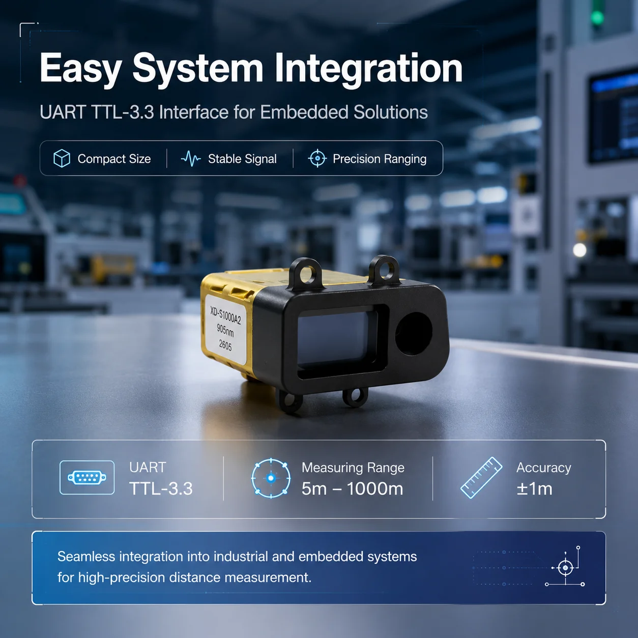 NEW1000m DToF Optical Sensor 905nm Laser Ranging Module Photoelectric Sensor for Intelligent Distance Measurement Industry A2