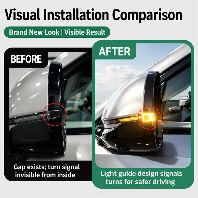 Auto-Rückspiegel-Führungsblock LED-Lampe Blinkerlicht Fahrassistenz-Seitenspiegel-Anzeigelampe Dekorative Zubehörteile – Detail 4