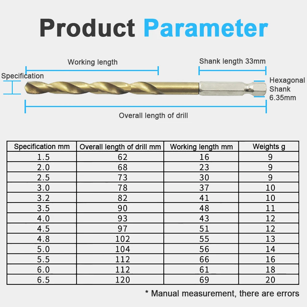 مجموعة رؤوس مثقاب تويست من التيتانيوم مكونة من 13 قطعة - ساق سداسية 4241 فولاذ عالي السرعة للخشب والبلاستيك وسبائك الألومنيوم، تغيير سريع، 1.5 مم - 6.5 مم #2