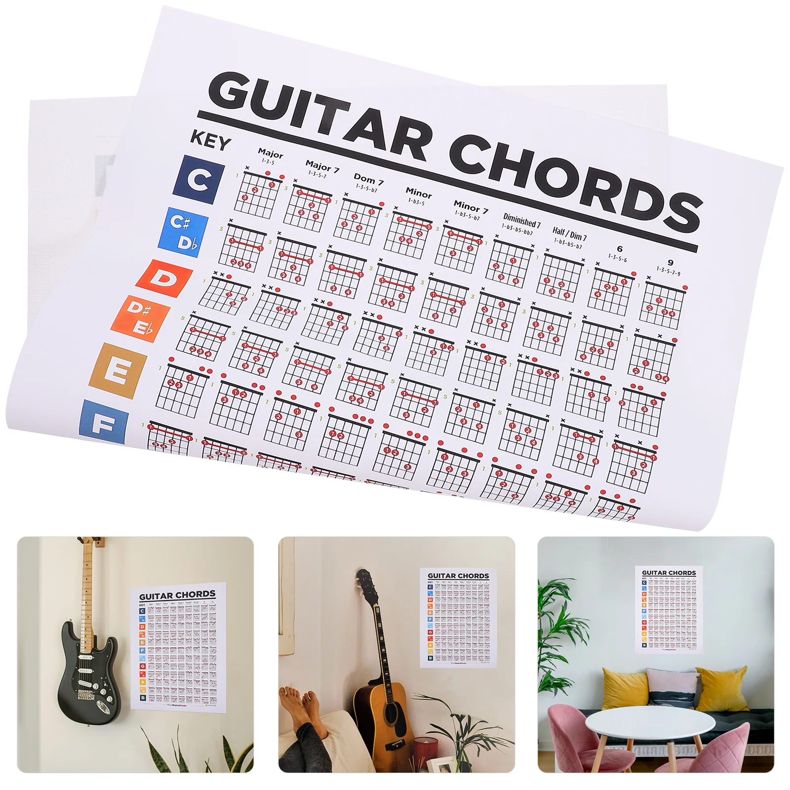 

Guitar Chord Poster 40x30cm Music Education Whiteboard Notes Scales Chart Durable Material Practice Tool Beginner Guide