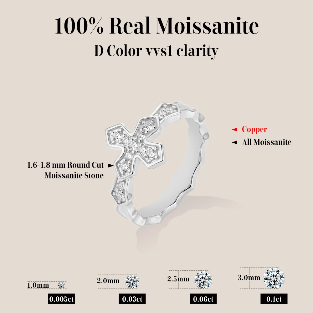 ATTAGEMS Cross Moissanite Rings Copper Material Wavy Band Faith Ring Religious Jewelry Lucky Birthday Gift for Women Certificate