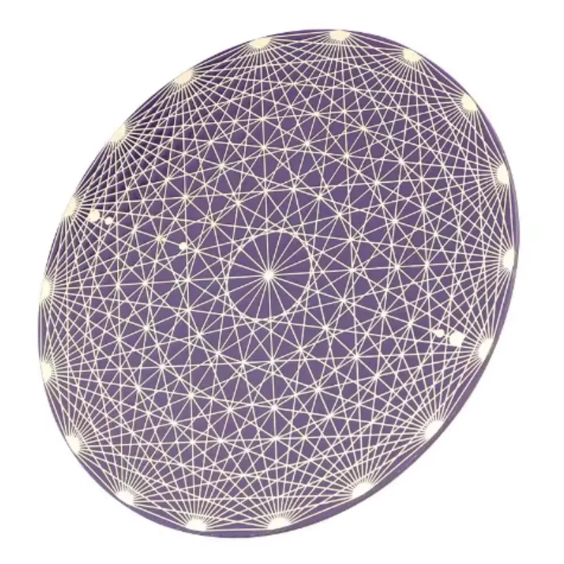 T43C-Multi-Wave Mwo…